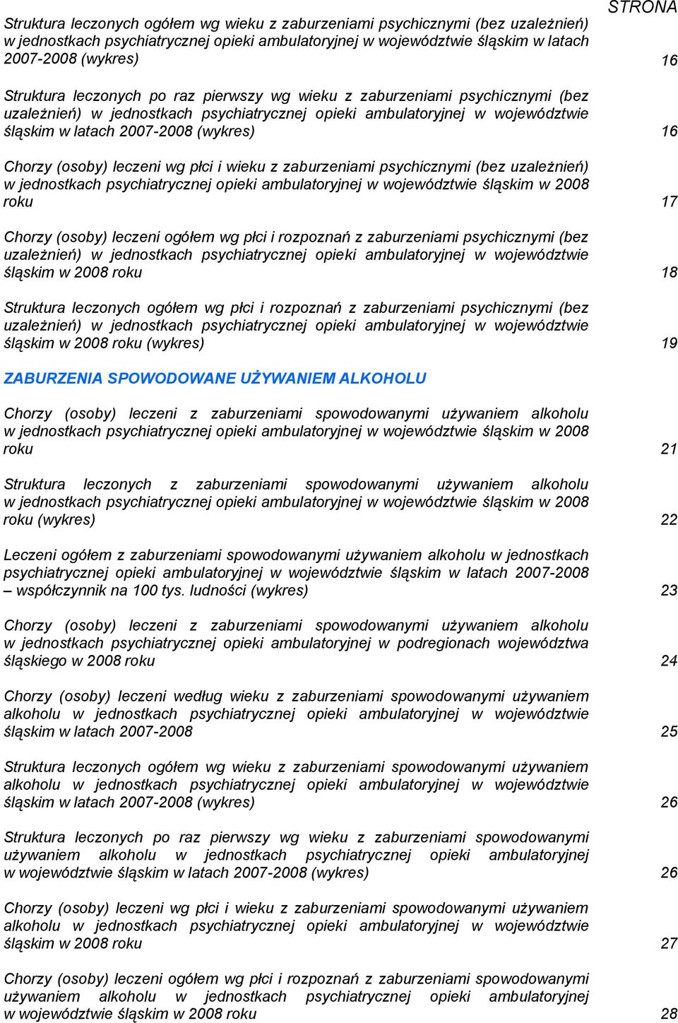 Chorzy (osoby) leczeni wg płci i wieku z zaburzeniami psychicznymi (bez uzależnień) w jednostkach psychiatrycznej opieki ambulatoryjnej w województwie śląskim w 2008 roku 17 Chorzy (osoby) leczeni