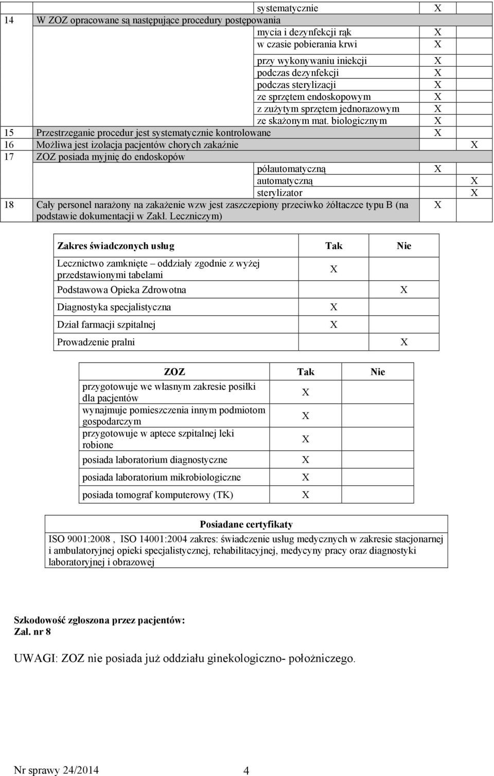 biologicznym 15 Przestrzeganie procedur jest systematycznie kontrolowane 16 MoŜliwa jest izolacja pacjentów chorych zakaźnie 17 ZOZ posiada myjnię do endoskopów półautomatyczną automatyczną