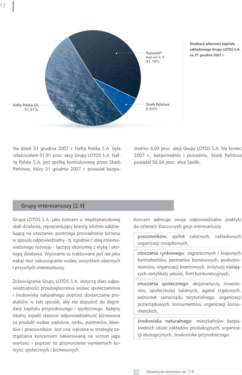 akcji Grupy LOTOS S.A. Na koniec 2007 r., bezpośrednio i pośrednio, Skarb Państwa posiadał 58,84 proc. akcji Spółki. Grupy interesariuszy [2.9] Grupa LOTOS S.A. jako koncern o międzynarodowej skali działania, reprezentujący branżę istotnie oddziałującą na otoczenie, postrzega prowadzenie biznesu w sposób odpowiedzialny - tj.