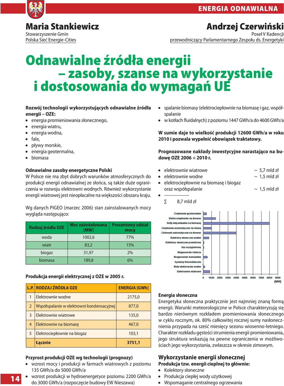 słonecznego, energia wiatru, energia wodna, fale, pływy morskie, energia geotermalna, biomasa spalanie biomasy (elektrociepłownie na biomasę i gaz, współspalanie w kotłach fluidalnych) z poziomu 1447