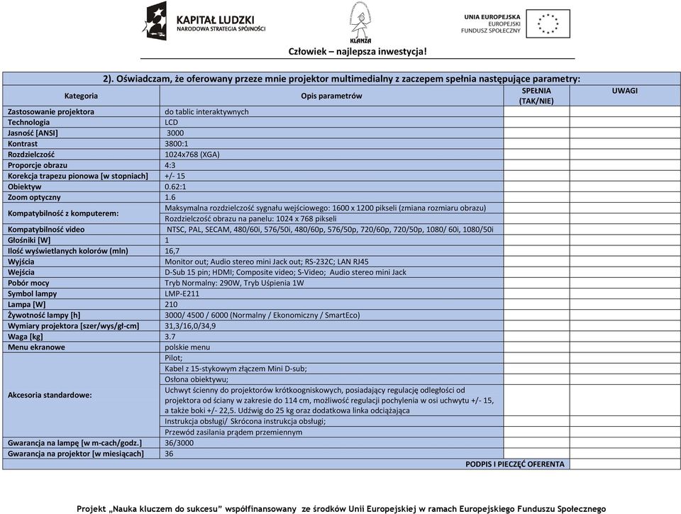 6 Kompatybilność z komputerem: Maksymalna rozdzielczość sygnału wejściowego: 1600 x 1200 pikseli (zmiana rozmiaru obrazu) Rozdzielczość obrazu na panelu: 1024 x 768 pikseli Kompatybilność video NTSC,