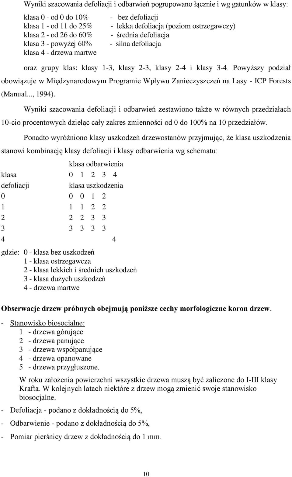 Powyższy podział obowiązuje w Międzynarodowym Programie Wpływu Zanieczyszczeń na Lasy - ICP Forests (Manual..., 1994).