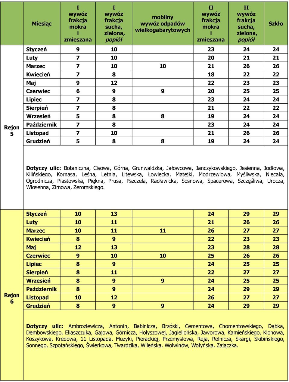 Jałowcowa, Janczykowskego, Jesenna, Jodłowa, Klńskego, Kornasa, Leśna, Letna, Ltewska, Łowecka, Matejk, Modrzewowa, Myślwska, Necała, Ogrodncza, Pastowska, Pękna, Prusa, Pszczela, Racławcka, Sosnowa,