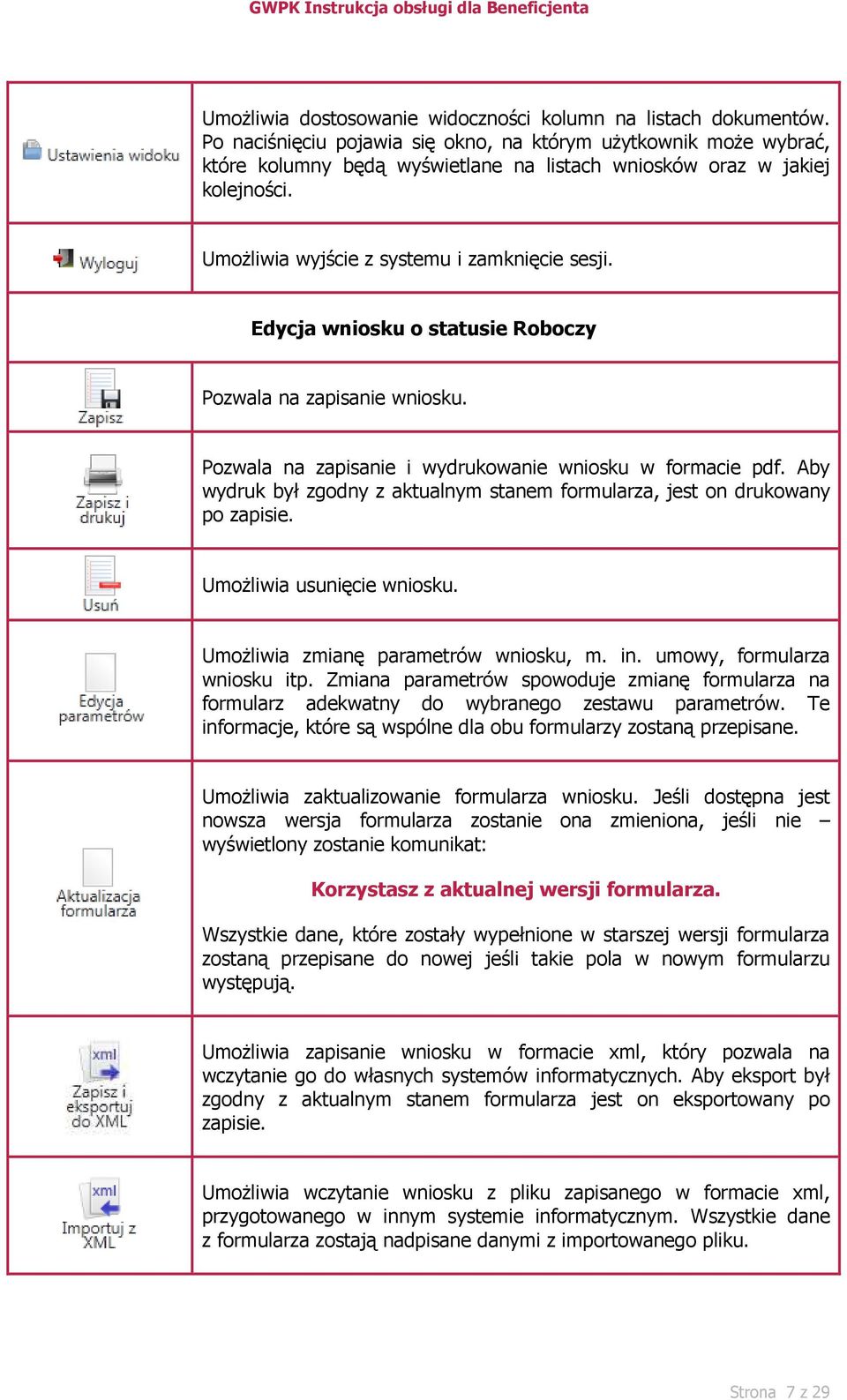 Edycja wniosku o statusie Roboczy Pozwala na zapisanie wniosku. Pozwala na zapisanie i wydrukowanie wniosku w formacie pdf.