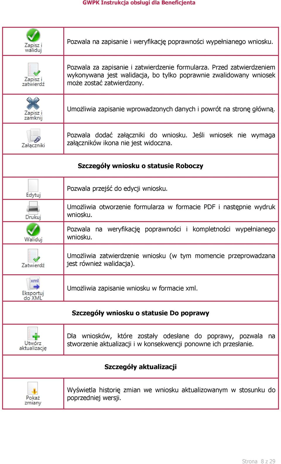 Pozwala dodać załączniki do wniosku. Jeśli wniosek nie wymaga załączników ikona nie jest widoczna. Szczegóły wniosku o statusie Roboczy Pozwala przejść do edycji wniosku.