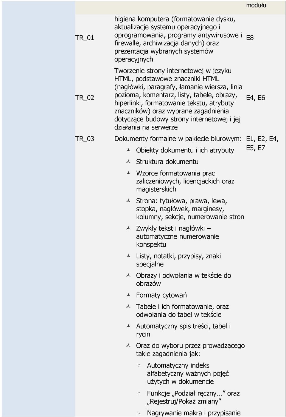 formatowanie tekstu, atrybuty znaczników) oraz wybrane zagadnienia dotyczące budowy strony internetowej i jej działania na serwerze Dokumenty formalne w pakiecie biurowym: Obiekty dokumentu i ich