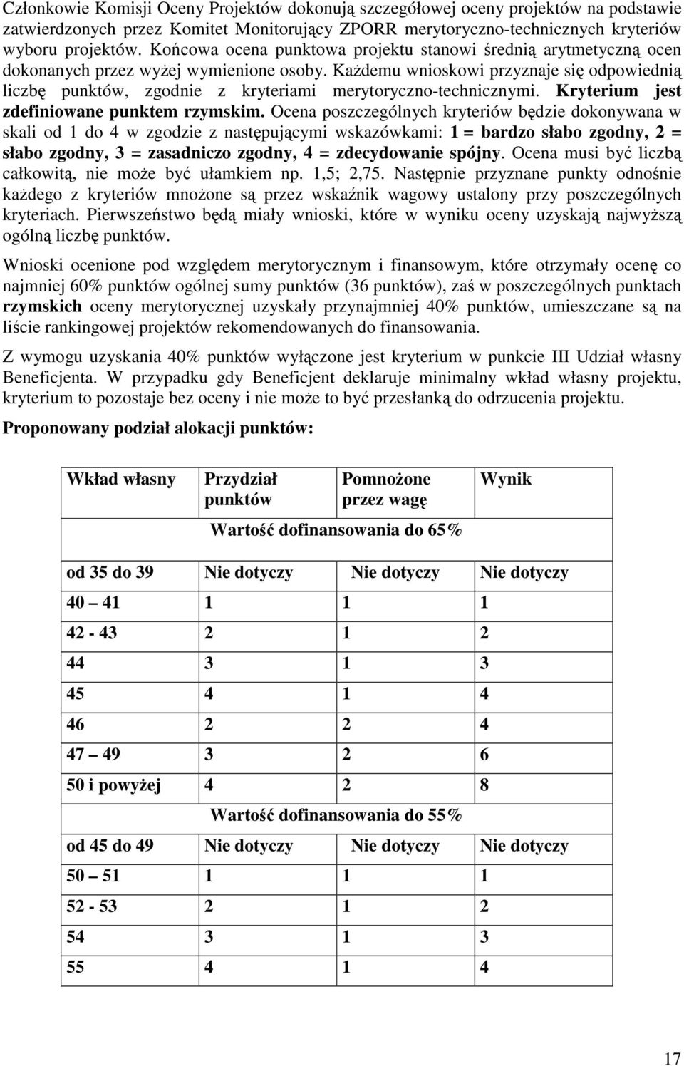 Kademu wnioskowi przyznaje si odpowiedni liczb punktów, zgodnie z kryteriami merytoryczno-technicznymi. Kryterium jest zdefiniowane punktem rzymskim.