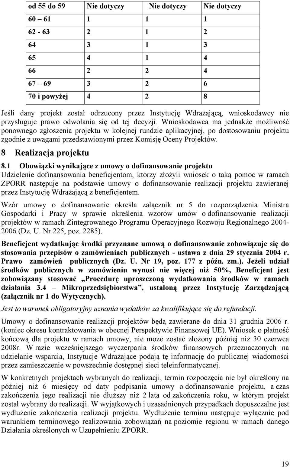 Wnioskodawca ma jednakże możliwość ponownego zgłoszenia projektu w kolejnej rundzie aplikacyjnej, po dostosowaniu projektu zgodnie z uwagami przedstawionymi przez Komisję Oceny Projektów.