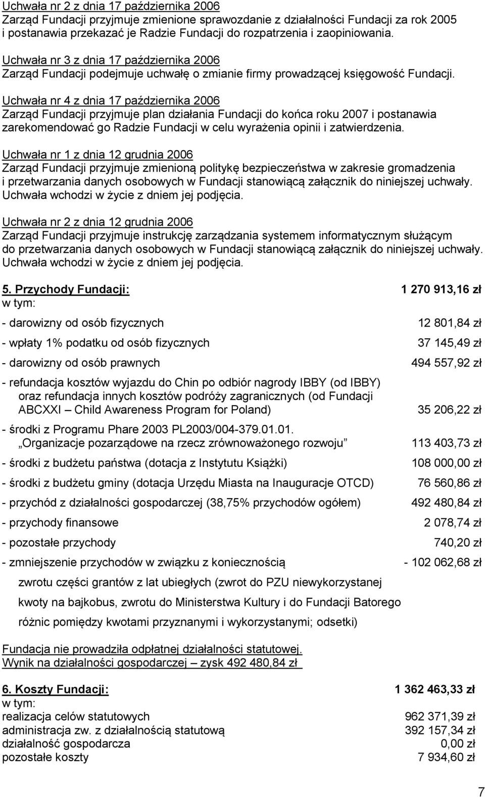 Uchwała nr 4 z dnia 17 października 2006 Zarząd Fundacji przyjmuje plan działania Fundacji do końca roku 2007 i postanawia zarekomendować go Radzie Fundacji w celu wyrażenia opinii i zatwierdzenia.