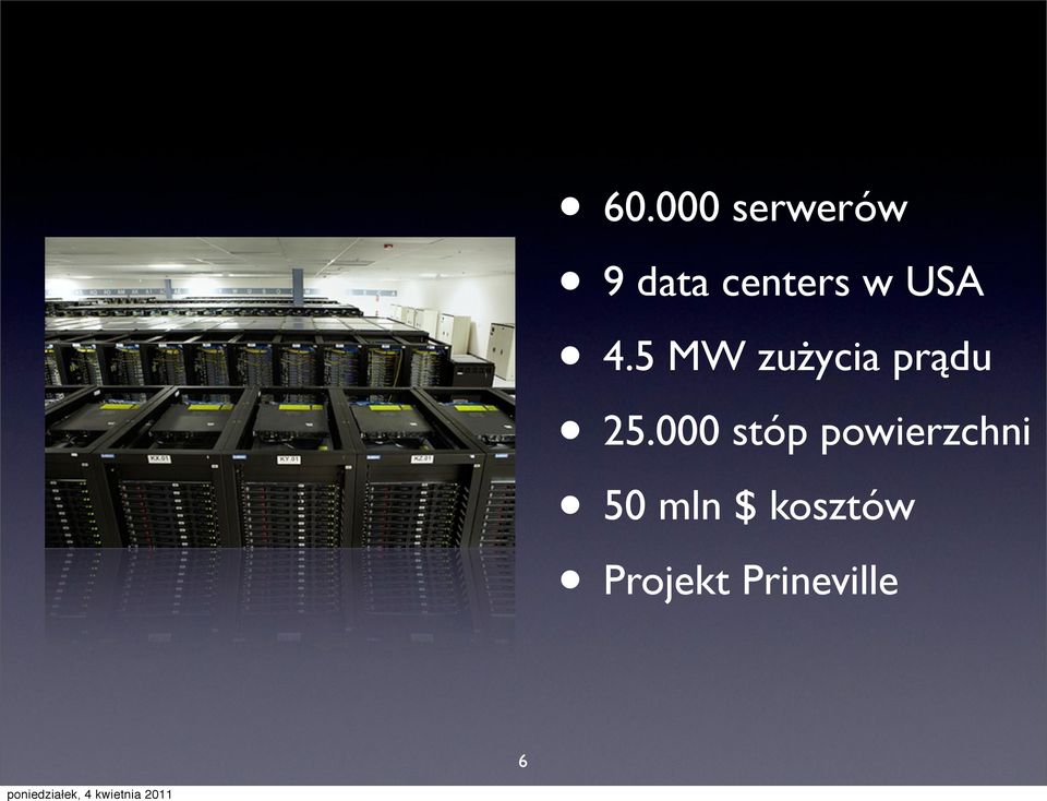 5 MW zużycia prądu 25.