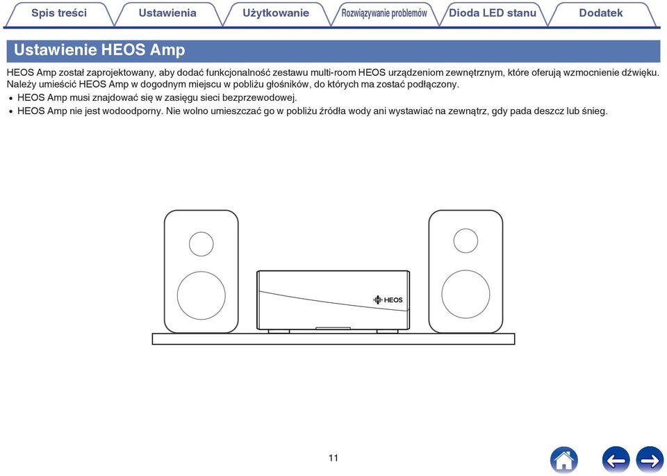 umieścić HEOS Amp w dogodnym miejscu w pobliżu głośników, do których ma zostać podłączony 0 HEOS Amp musi znajdować się w zasięgu