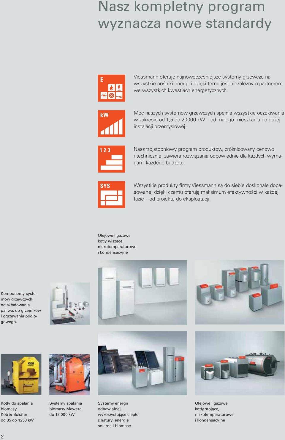 Nasz trójstopniowy program produktów, zróżnicowany cenowo i technicznie, zawiera rozwiązania odpowiednie dla każdych wymagań i każdego budżetu.