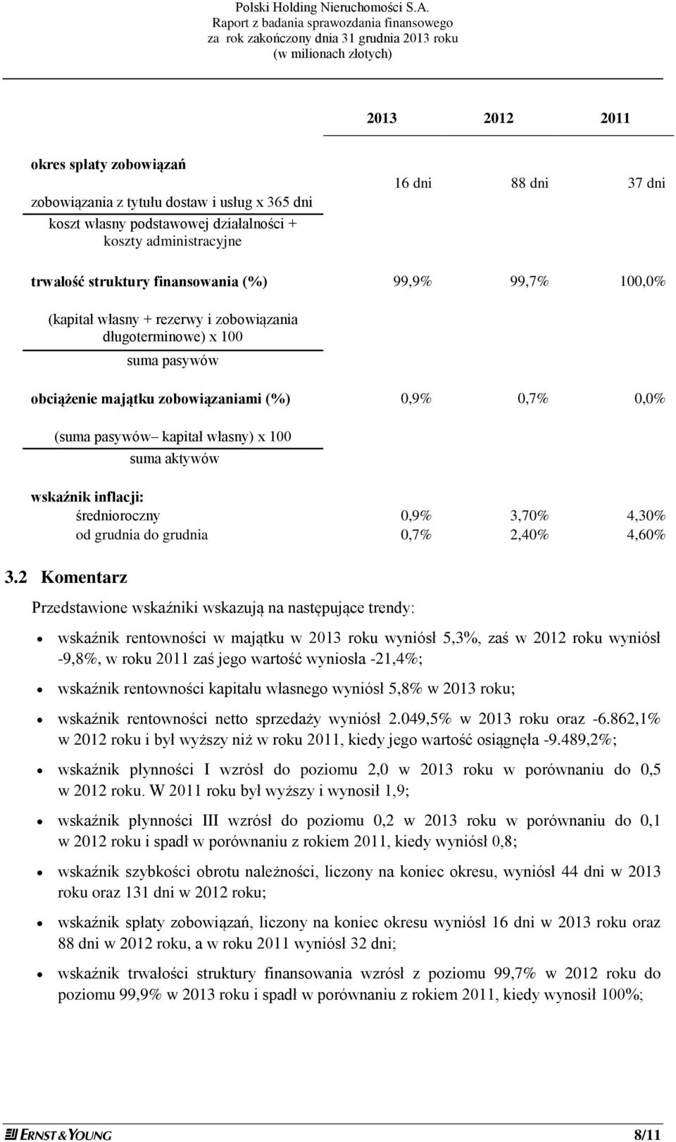 100 suma aktywów wskaźnik inflacji: średnioroczny 0,9% 3,70% 4,30% od grudnia do grudnia 0,7% 2,40% 4,60% 3.