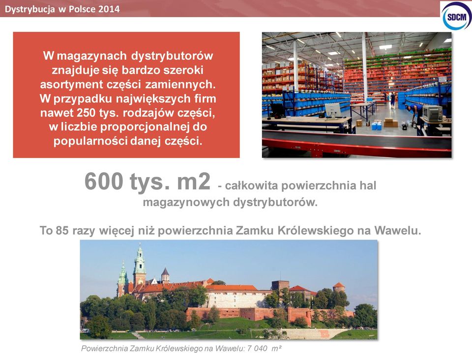 W przypadku największych firm nawet 250 tys.