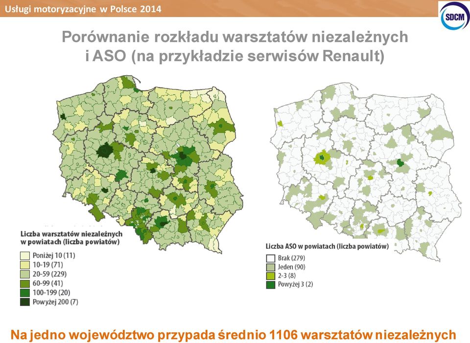 przykładzie serwisów Renault) Na jedno