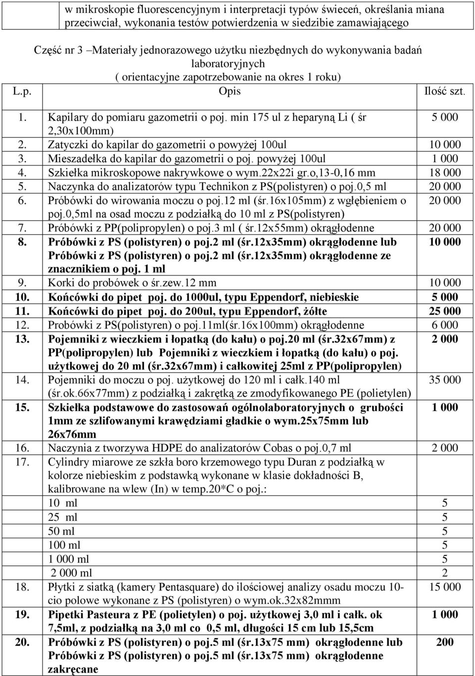 Zatyczki do kapilar do gazometrii o powyżej 100ul 10 000 3. Mieszadełka do kapilar do gazometrii o poj. powyżej 100ul 1 000 4. Szkiełka mikroskopowe nakrywkowe o wym.22x22i gr.o,13-0,16 mm 18 000 5.