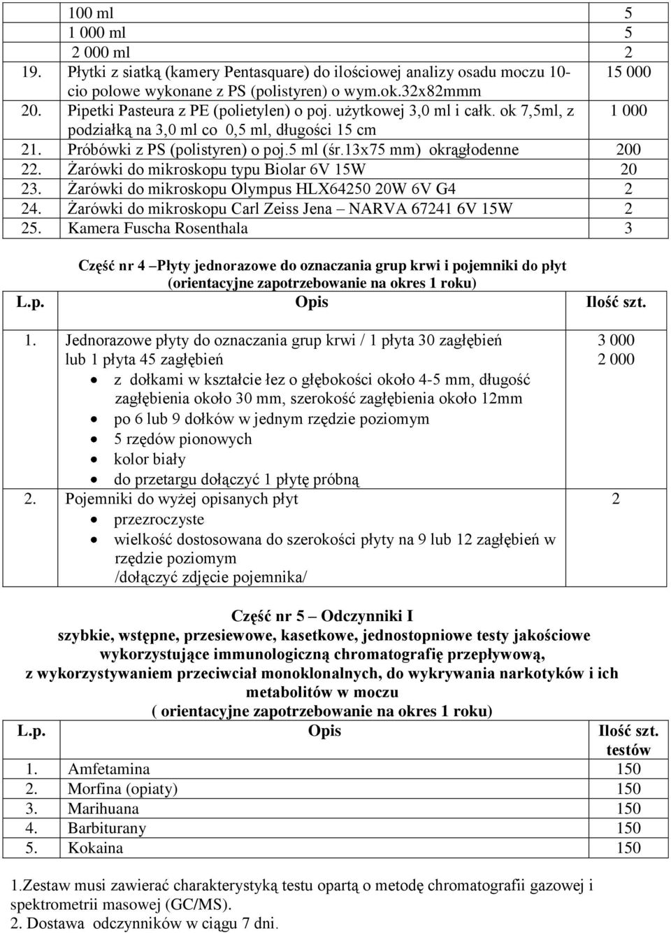 13x75 mm) okrągłodenne 200 22. Żarówki do mikroskopu typu Biolar 6V 15W 20 23. Żarówki do mikroskopu Olympus HLX64250 20W 6V G4 2 24. Żarówki do mikroskopu Carl Zeiss Jena NARVA 67241 6V 15W 2 25.