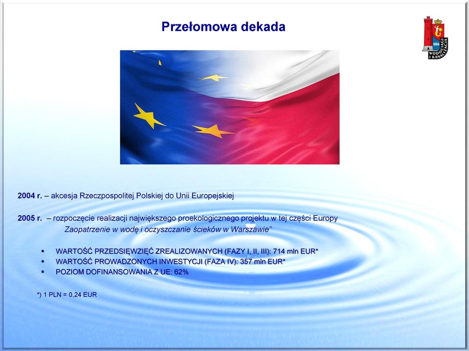 wodę i oczyszczanie ścieków w Warszawie WARTOŚĆ PRZEDSIĘWZIĘĆ ZREALIZOWANYCH (FAZY I, II, III): 714