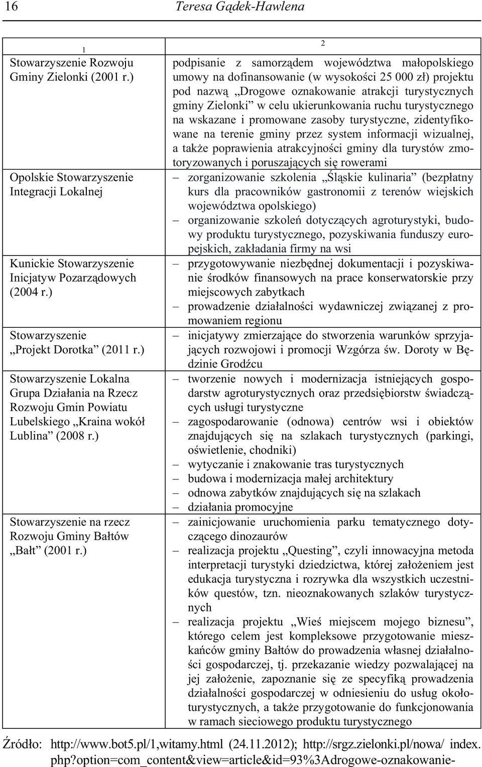 ) Stowarzyszenie na rzecz Rozwoju Gminy Ba tów Ba t (2001 r.