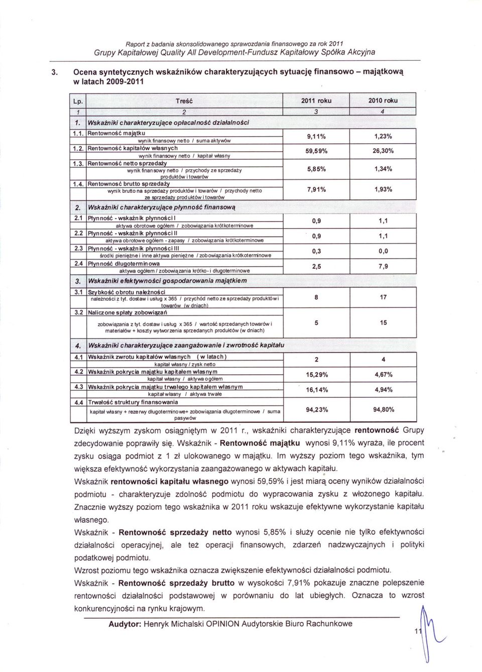 1,34% 1,23% sprzedazy Dlvnnosci plvnnosci plynnosci wlasnych roku plynnosc oplacalnosc III Tresc 2 2011 finansowa dzialalnosci roku 5,85% 7,91% 5 8 Wskazniki Trwalosc struktury zwrotu Dokrvcia