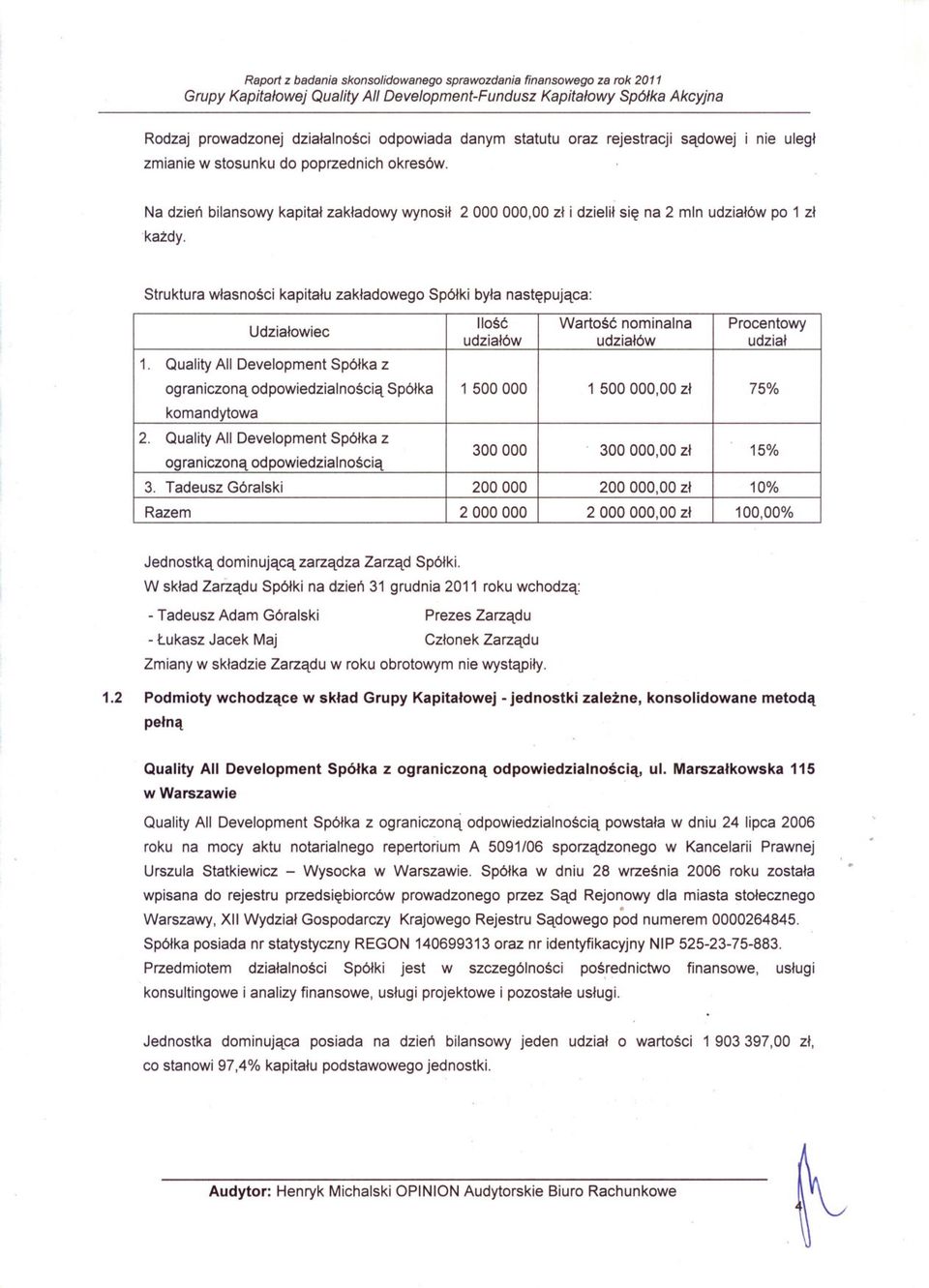 Struktura wlasnosci kapitalu zakladowego Spólki byla nastepujaca: Ilosc Quality Ali Wartosc Development 300000,00 1200000,00 2000000,00 udzialów 500000,00 nominalna 100,00% 15% 10% 75% Procentowy