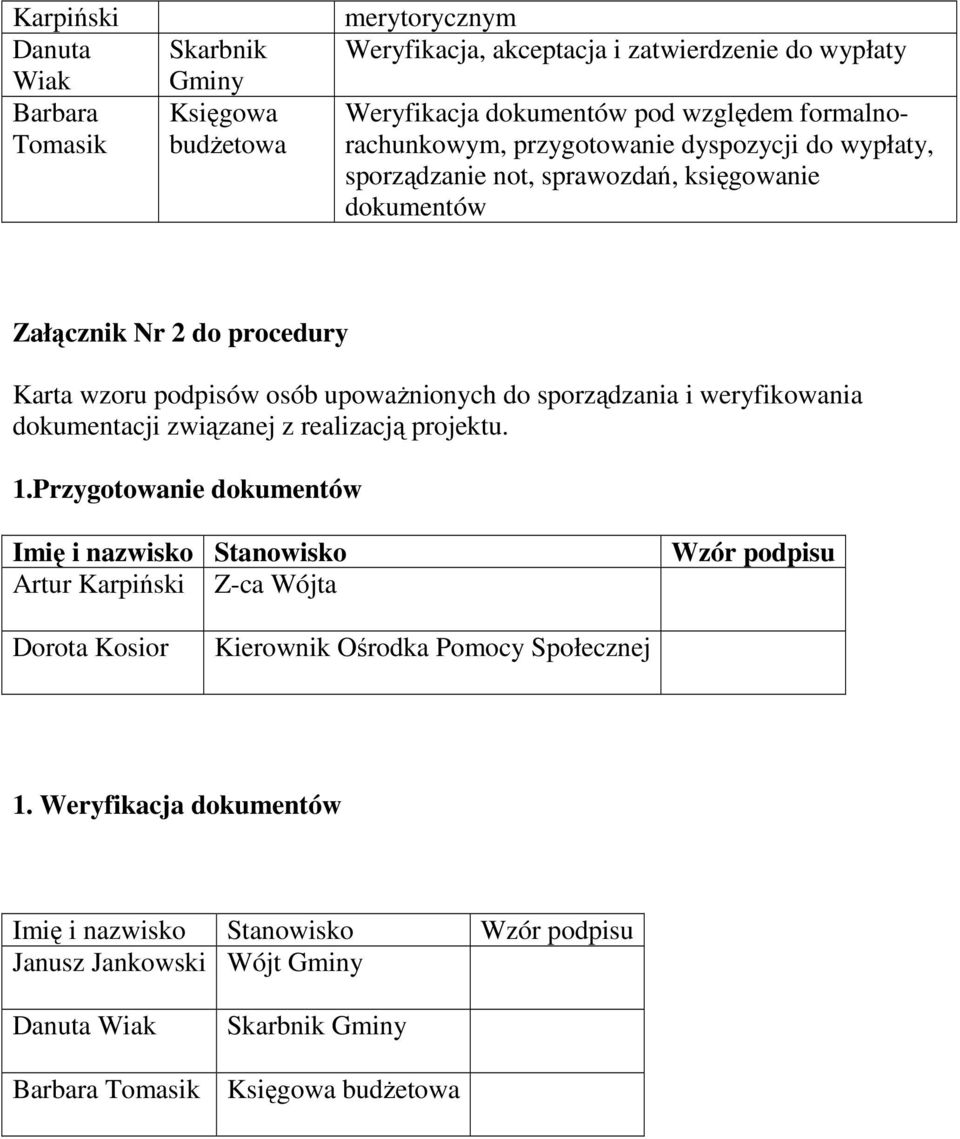 sporządzania i weryfikowania dokumentacji związanej z realizacją projektu. 1.