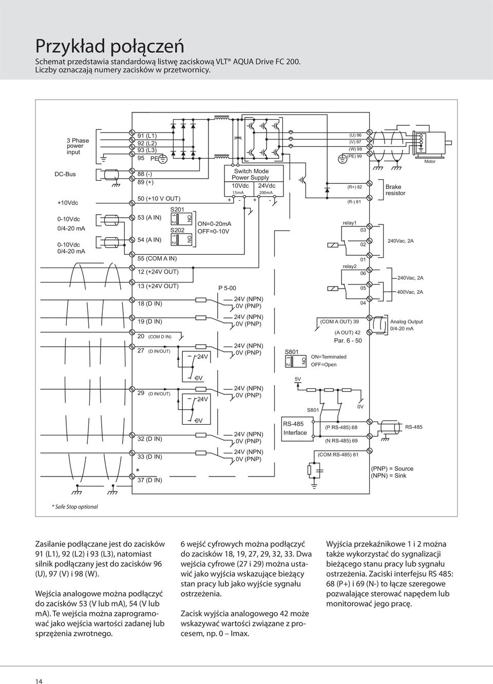 12 (+24V OUT) 13 (+24V OUT) 18 (D IN) S201 1 2 S202 1 2 ON ON ON=0-20mA OFF=0-10V Switch Mode Power Supply 10Vdc 15mA 24Vdc 200mA + - + - P 5-00 24V (NPN) 0V (PNP) (R+) 82 (R-) 81 relay1 03 02 01