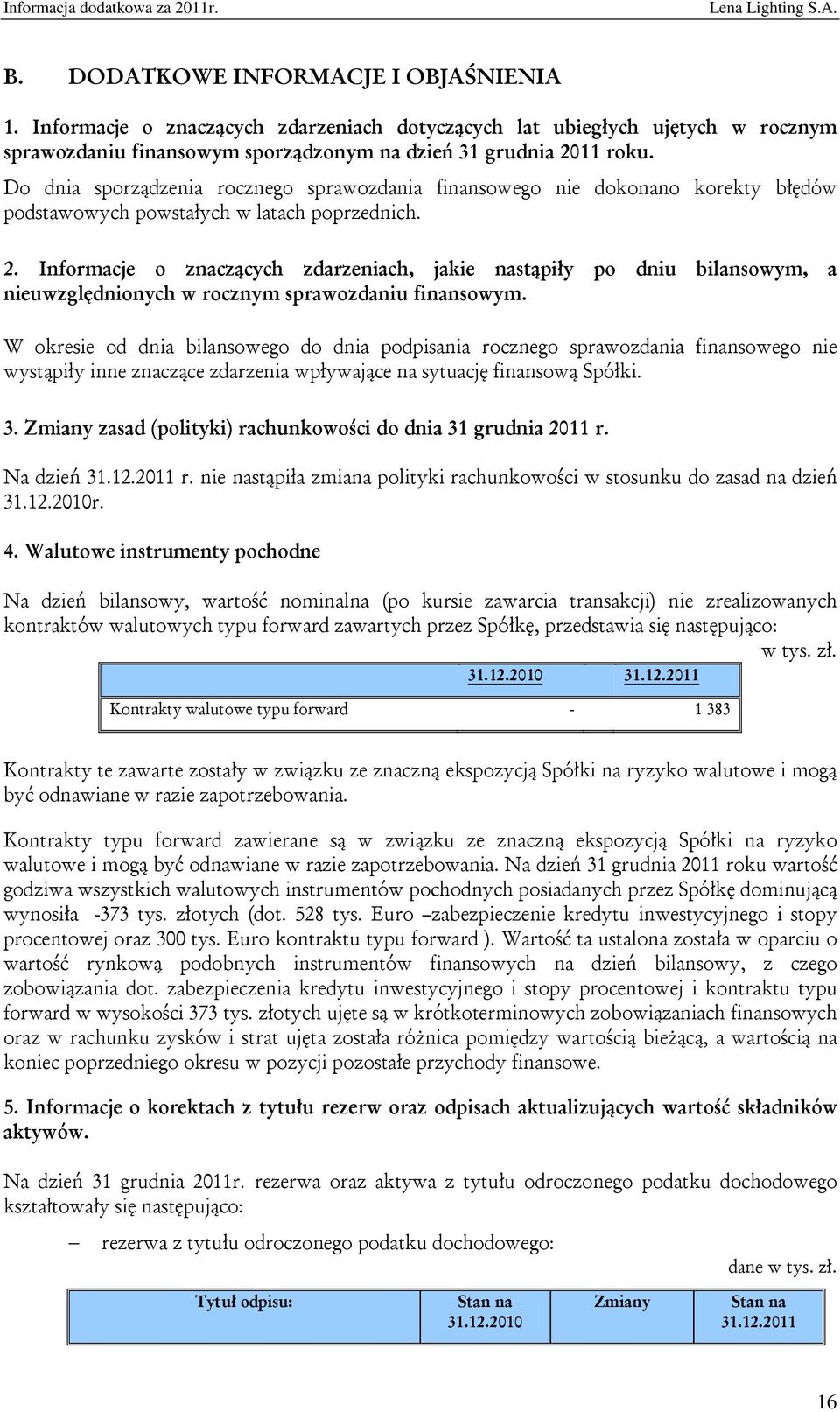 Informacje o znaczących zdarzeniach, jakie nastąpiły po dniu bilansowym, a nieuwzględnionych w rocznym sprawozdaniu finansowym.