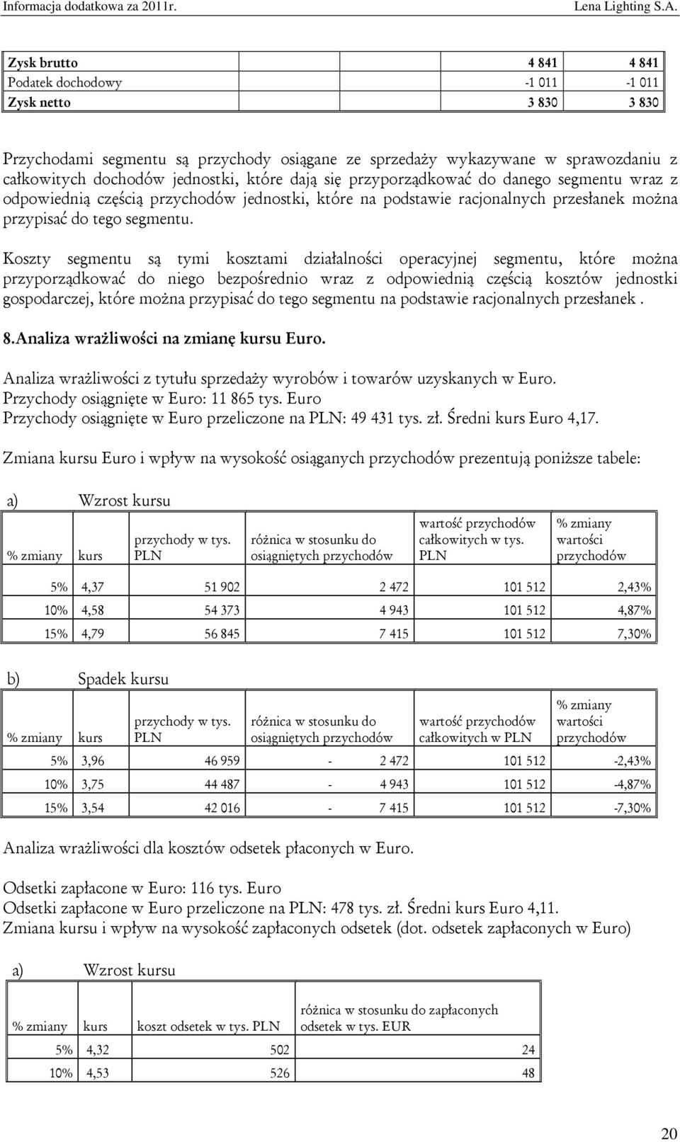 Koszty segmentu są tymi kosztami działalności operacyjnej segmentu, które można przyporządkować do niego bezpośrednio wraz z odpowiednią częścią kosztów jednostki gospodarczej, które można przypisać