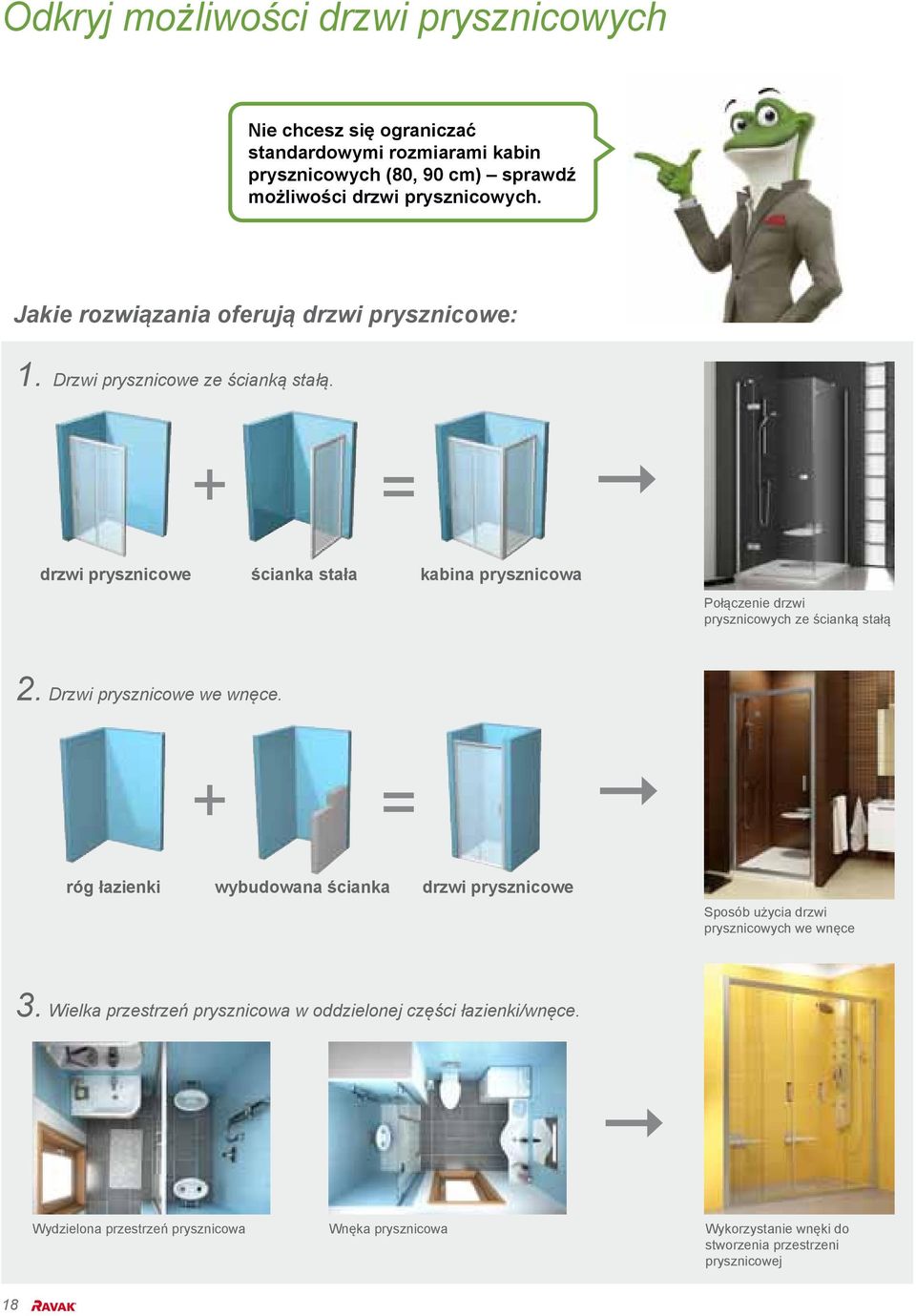 + = drzwi prysznicowe ścianka stała kabina prysznicowa Połączenie drzwi prysznicowych ze ścianką stałą 2. Drzwi prysznicowe we wnęce.