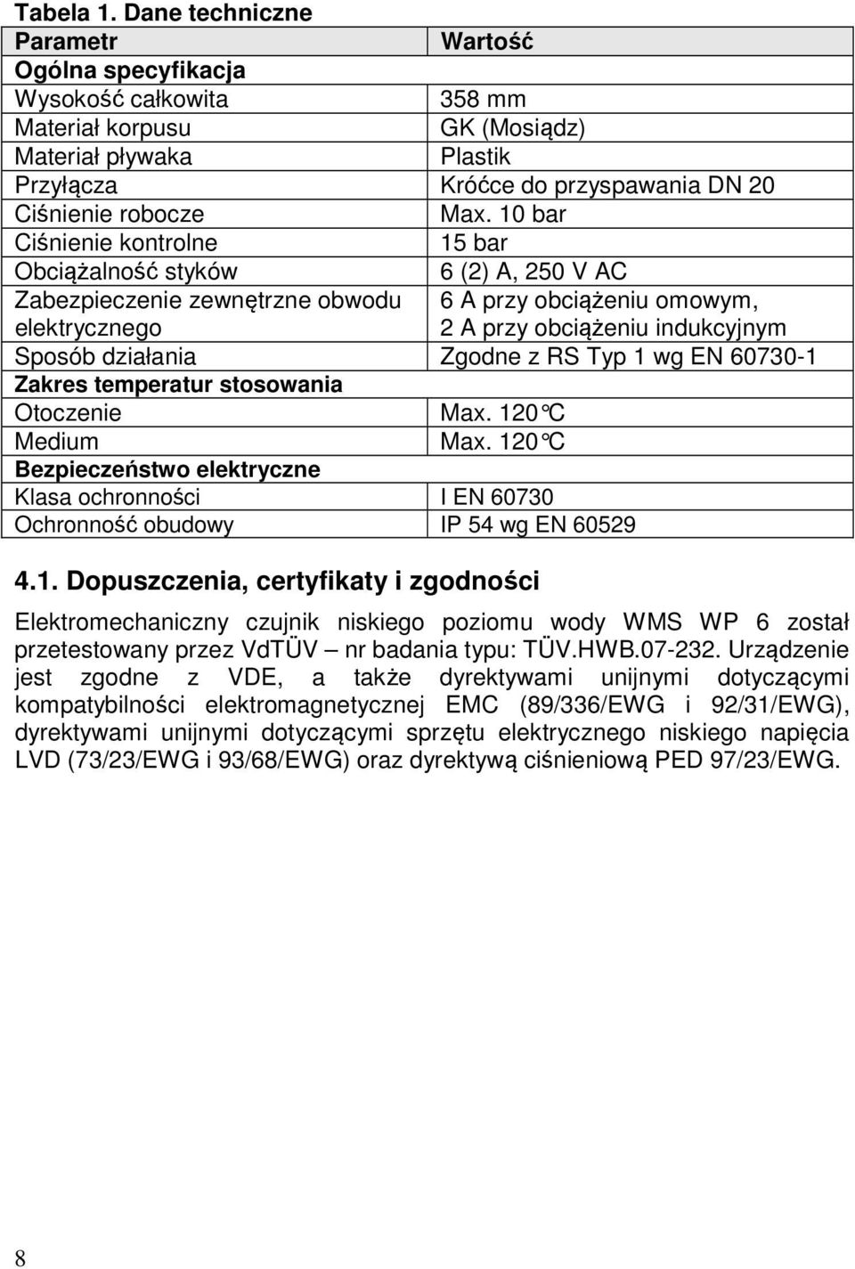 10 bar Ciśnienie kontrolne 15 bar Obciążalność styków 6 (2) A, 250 V AC Zabezpieczenie zewnętrzne obwodu elektrycznego 6 A przy obciążeniu omowym, 2 A przy obciążeniu indukcyjnym Sposób działania