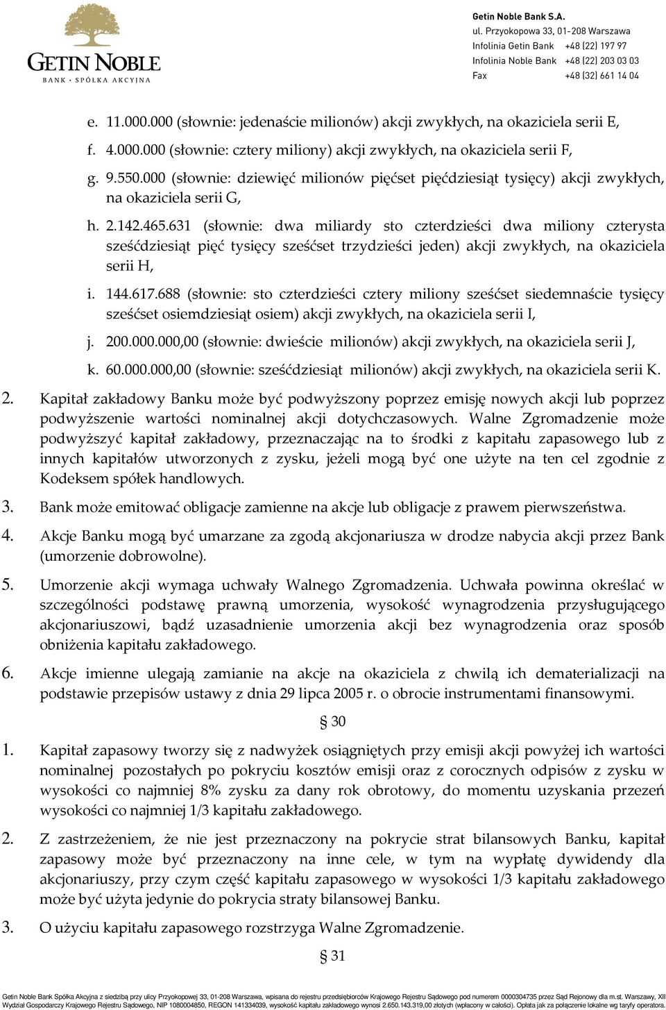 631 (słownie: dwa miliardy sto czterdzieści dwa miliony czterysta sześćdziesiąt pięć tysięcy sześćset trzydzieści jeden) akcji zwykłych, na okaziciela serii H, i. 144.617.