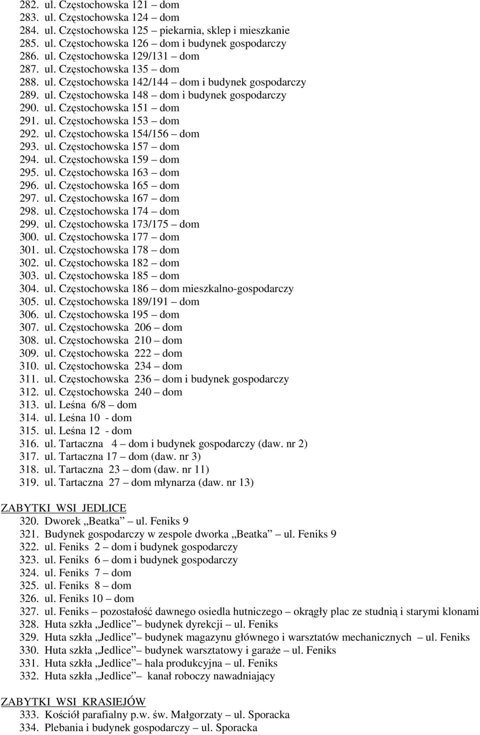 ul. Częstochowska 154/156 dom 293. ul. Częstochowska 157 dom 294. ul. Częstochowska 159 dom 295. ul. Częstochowska 163 dom 296. ul. Częstochowska 165 dom 297. ul. Częstochowska 167 dom 298. ul. Częstochowska 174 dom 299.