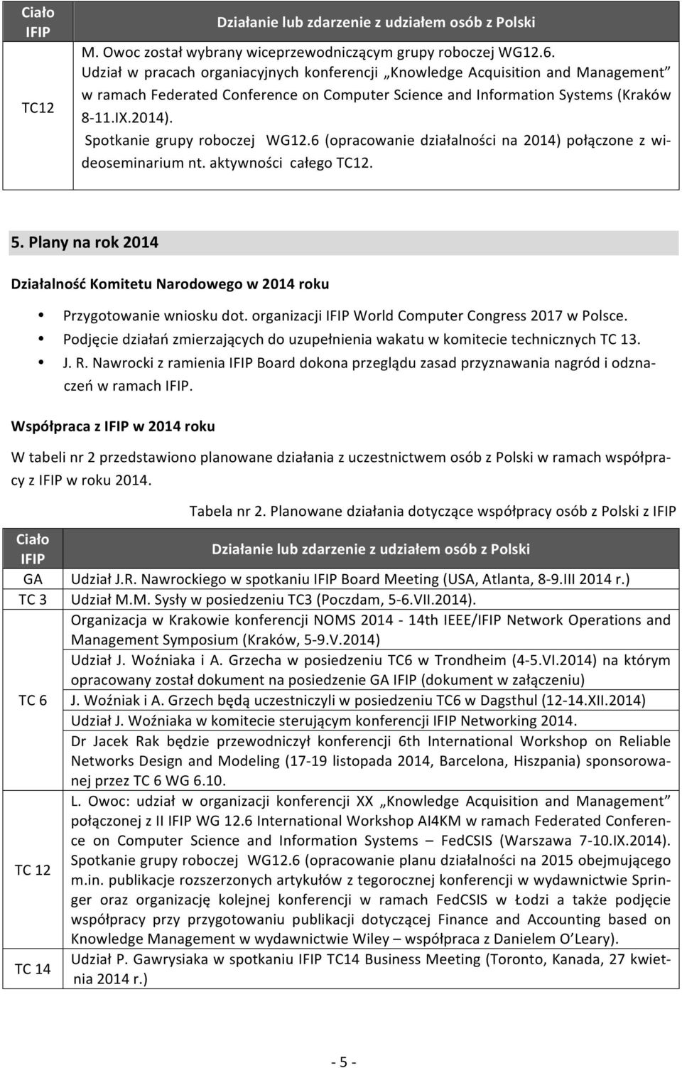 Spotkanie grupy roboczej WG12.6 (opracowanie działalności na 2014) połączone z wi- deoseminarium nt. aktywności całego TC12. 5.