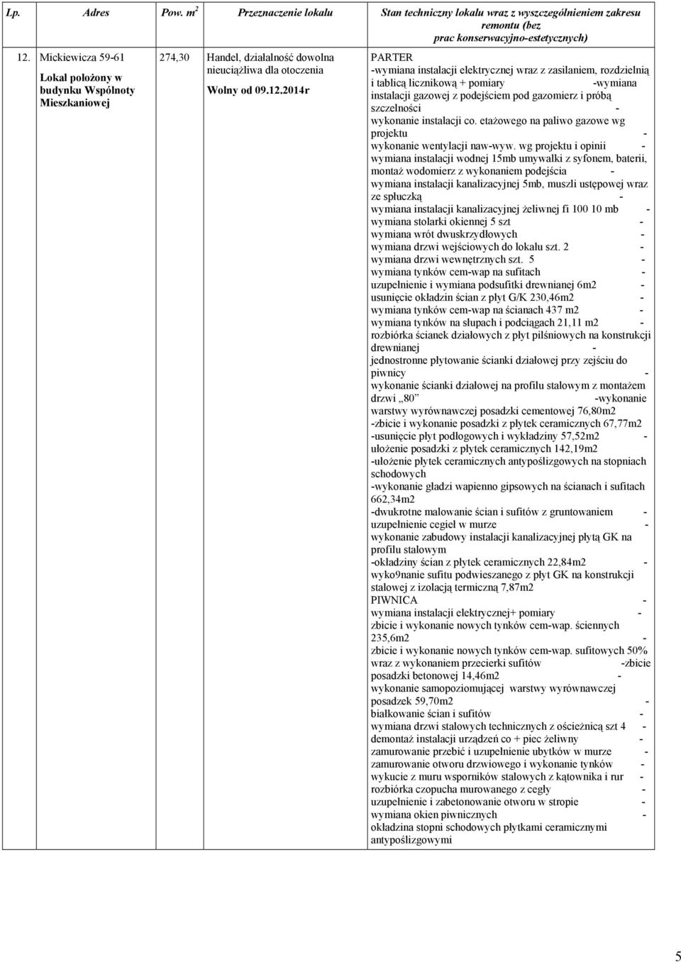 wg projektu i opinii - wymiana instalacji wodnej 15mb umywalki z syfonem, baterii, montaż wodomierz z wykonaniem podejścia - wymiana instalacji kanalizacyjnej 5mb, muszli ustępowej wraz ze spłuczką -