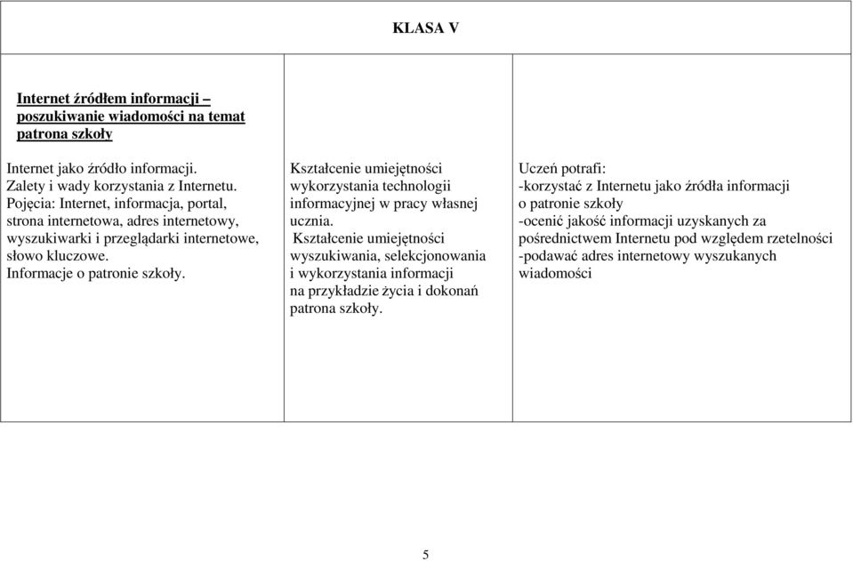 wykorzystania technologii informacyjnej w pracy własnej ucznia. wyszukiwania, selekcjonowania i wykorzystania informacji na przykładzie życia i dokonań patrona szkoły.