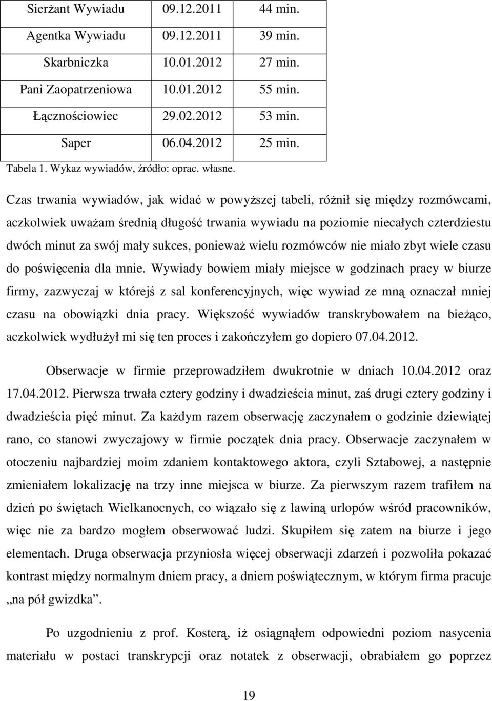 Czas trwania wywiadów, jak widać w powyższej tabeli, różnił się między rozmówcami, aczkolwiek uważam średnią długość trwania wywiadu na poziomie niecałych czterdziestu dwóch minut za swój mały