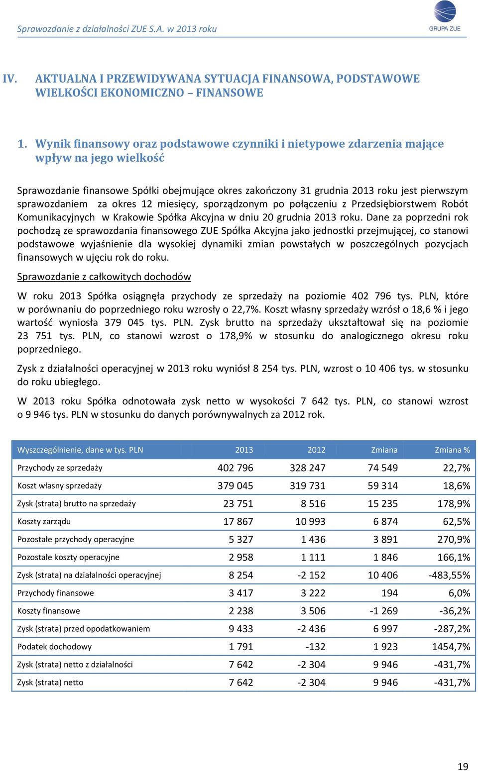 sprawozdaniem za okres 12 miesięcy, sporządzonym po połączeniu z Przedsiębiorstwem Robót Komunikacyjnych w Krakowie Spółka Akcyjna w dniu 20 grudnia 2013 roku.