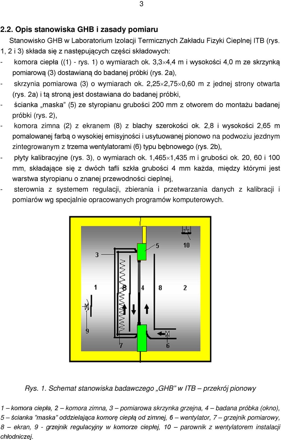 2a), - skrzynia pomiarowa (3) o wymiarach ok. 2,25 2,75 0,60 m z jednej strony otwarta (rys.