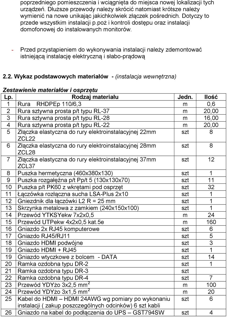 - Przed przystąpieniem do wykonywania instalacji należy zdemontować istniejącą instalację elektryczną i słabo-prądową 2.