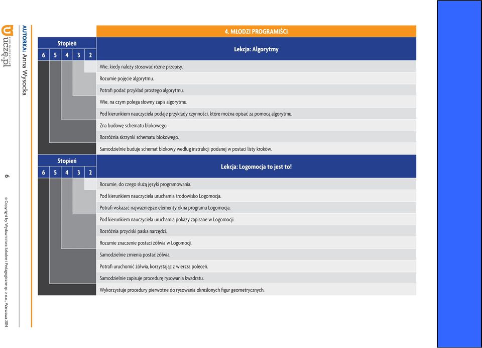 Samodzielnie buduje schemat blokowy według instrukcji podanej w postaci listy kroków. Lekcja: Logomocja to jest to! Rozumie, do czego służą języki programowania.
