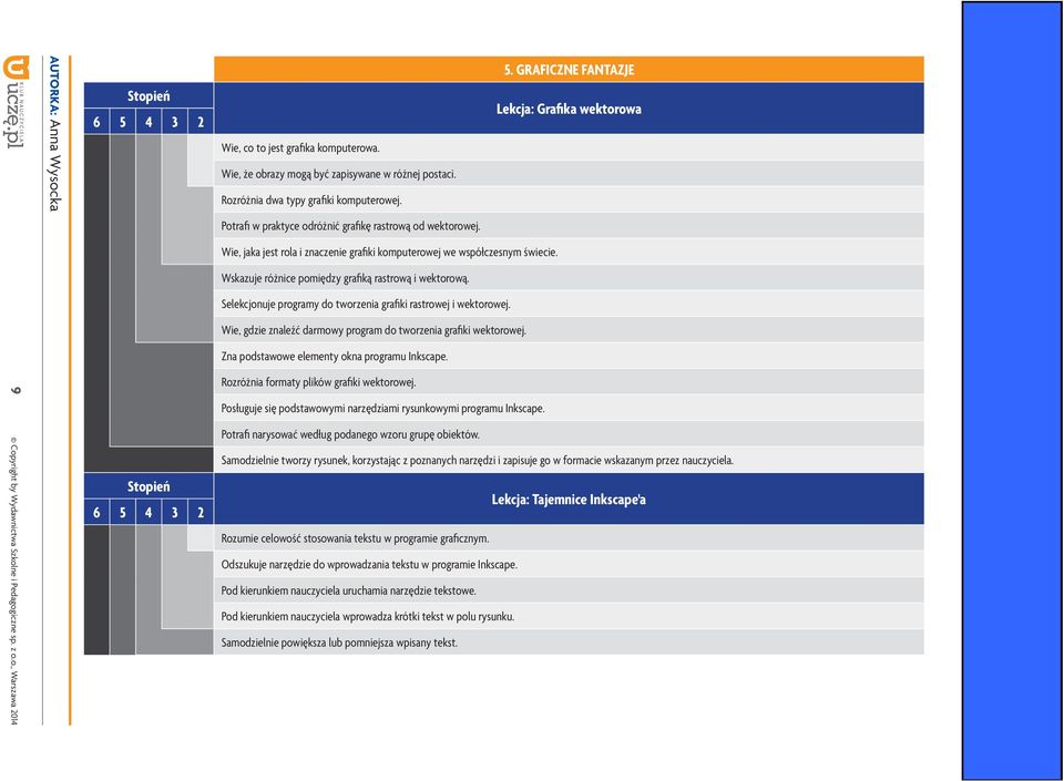 Selekcjonuje programy do tworzenia grafiki rastrowej i wektorowej. Wie, gdzie znaleźć darmowy program do tworzenia grafiki wektorowej. Zna podstawowe elementy okna programu Inkscape.