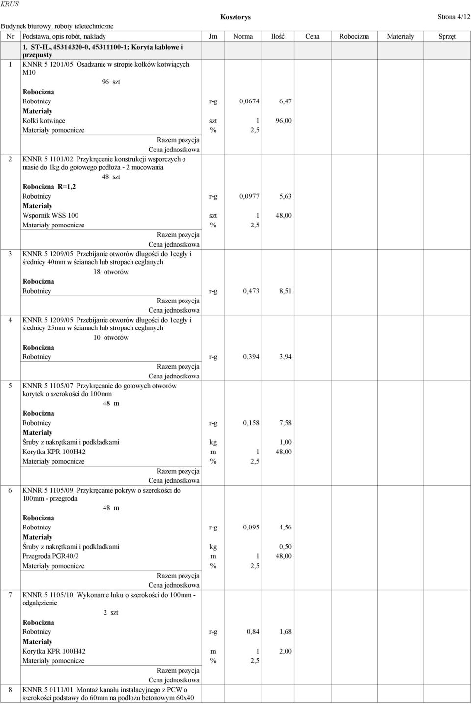 KNNR 5 1101/02 Przykręcenie konstrukcji wsporczych o masie do 1kg do gotowego podłoża - 2 mocowania 48 szt R=1,2 Robotnicy r-g 0,0977 5,63 Wspornik WSS 100 szt 1 48,00 pomocnicze % 2,5 3 KNNR 5