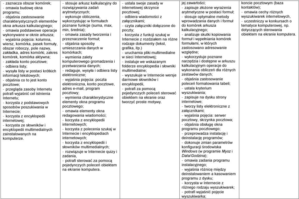 tekstowych; objaśnia co to jest konto pocztowe; przegląda zasoby Internetu potrafi wyjaśnić cel istnienia Internetu; korzysta z podstawowych sposobów poszukiwania w Internecie; korzysta z