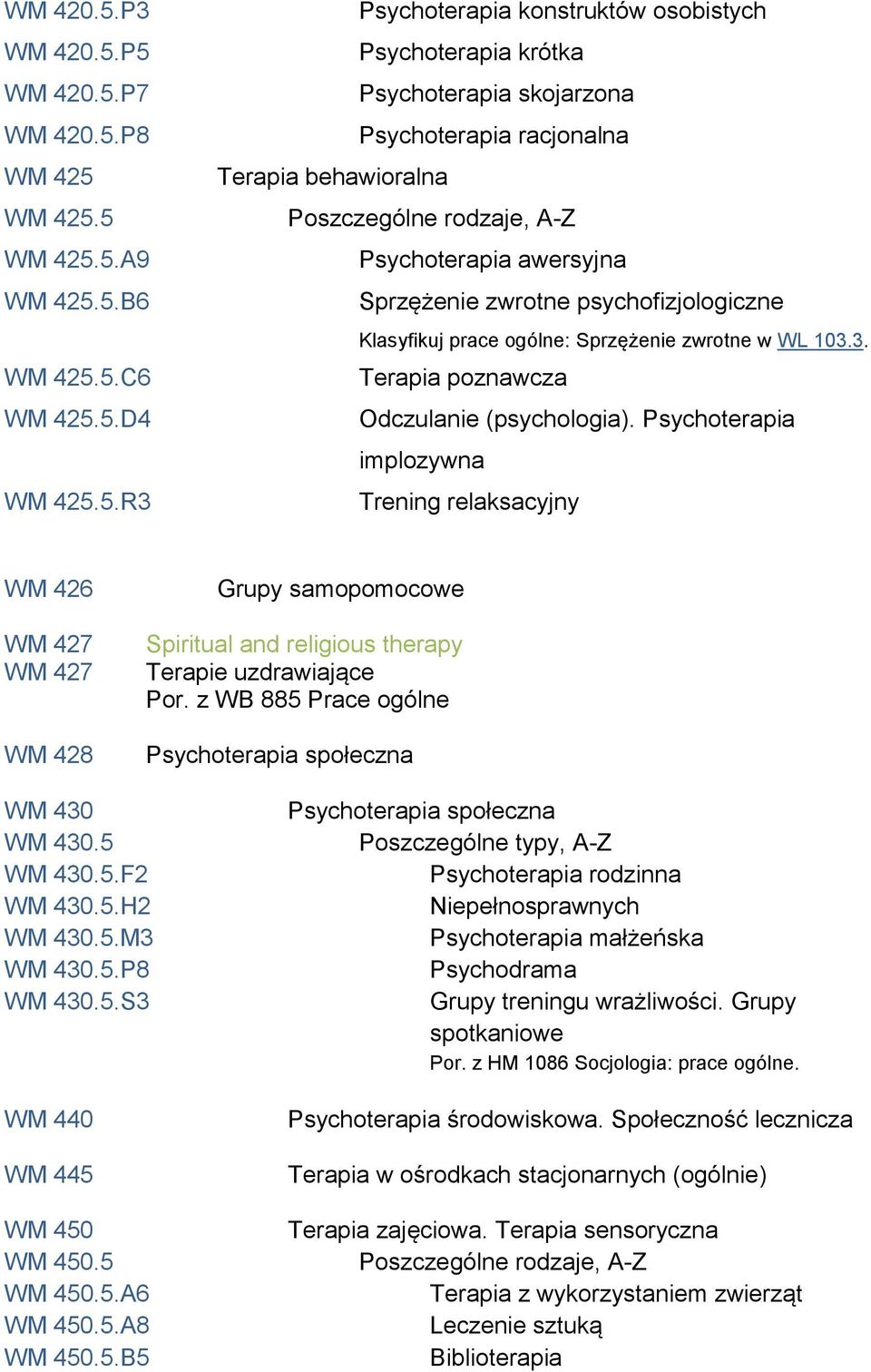 P7 P8 WM 425 