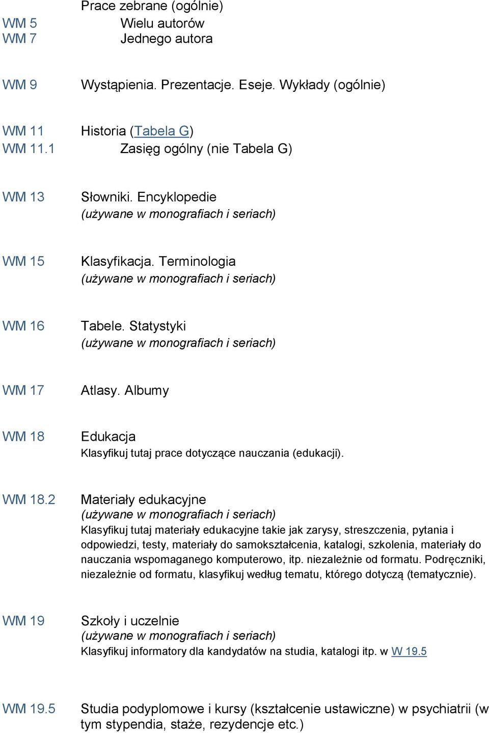 Edukacja Klasyfikuj tutaj prace dotyczące nauczania (edukacji). WM 18.