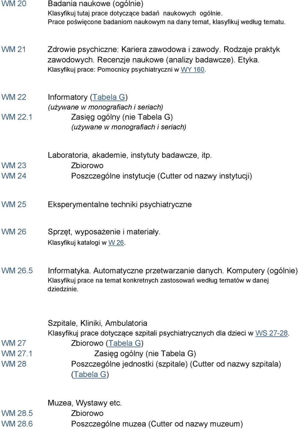 WM 22 Informatory (Tabela G) WM 22.1 Zasięg ogólny (nie Tabela G) WM 23 WM 24 Laboratoria, akademie, instytuty badawcze, itp.