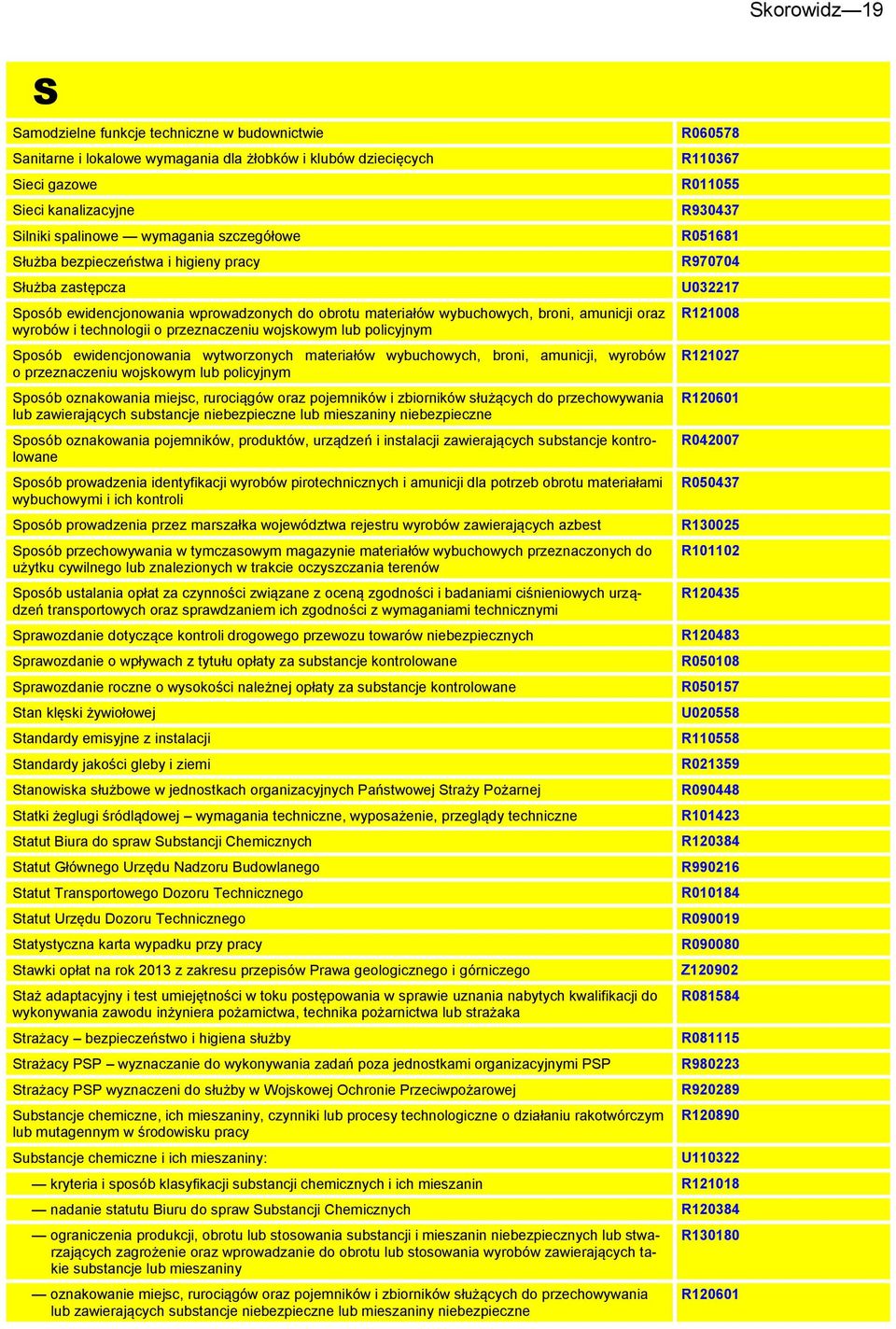 policyjnym Sposób ewidencjonowania wytworzonych materiałów wybuchowych, broni, amunicji, wyrobów o przeznaczeniu wojskowym lub policyjnym Sposób oznakowania miejsc, rurociągów oraz pojemników i