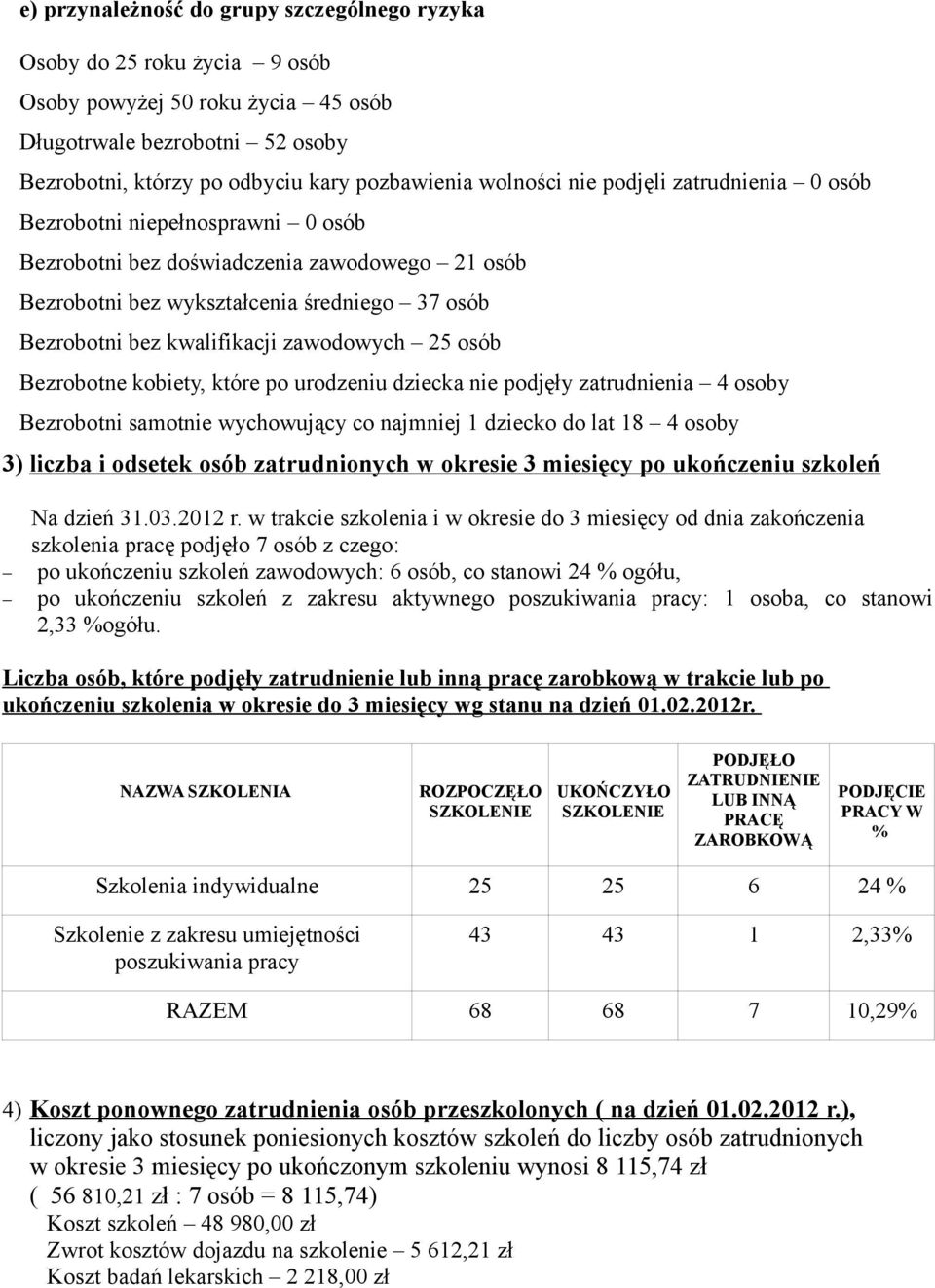 25 osób Bezrobotne kobiety, które po urodzeniu dziecka nie podjęły zatrudnienia 4 osoby Bezrobotni samotnie wychowujący co najmniej 1 dziecko do lat 18 4 osoby 3) liczba i odsetek osób zatrudnionych