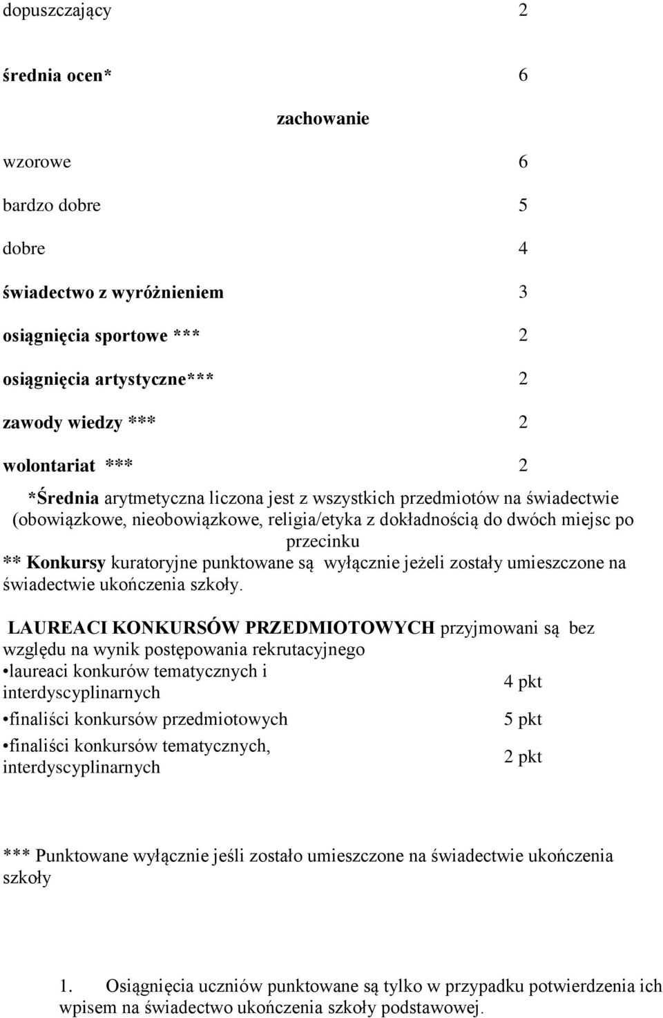 wyłącznie jeżeli zostały umieszczone na świadectwie ukończenia szkoły.